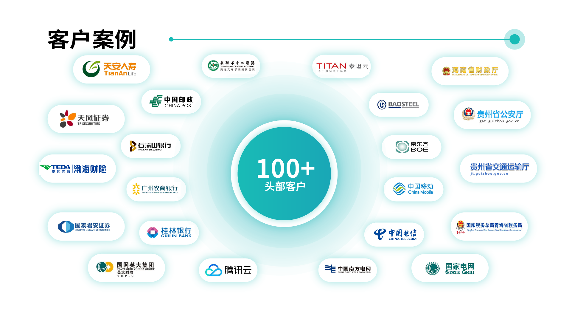 zData客户案例