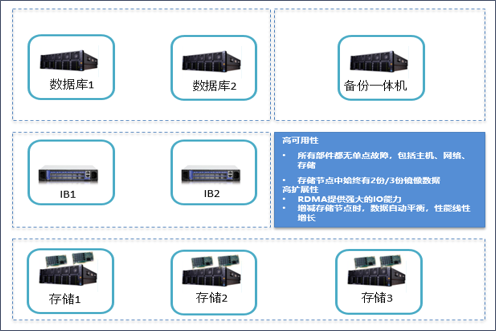 整体架构.png