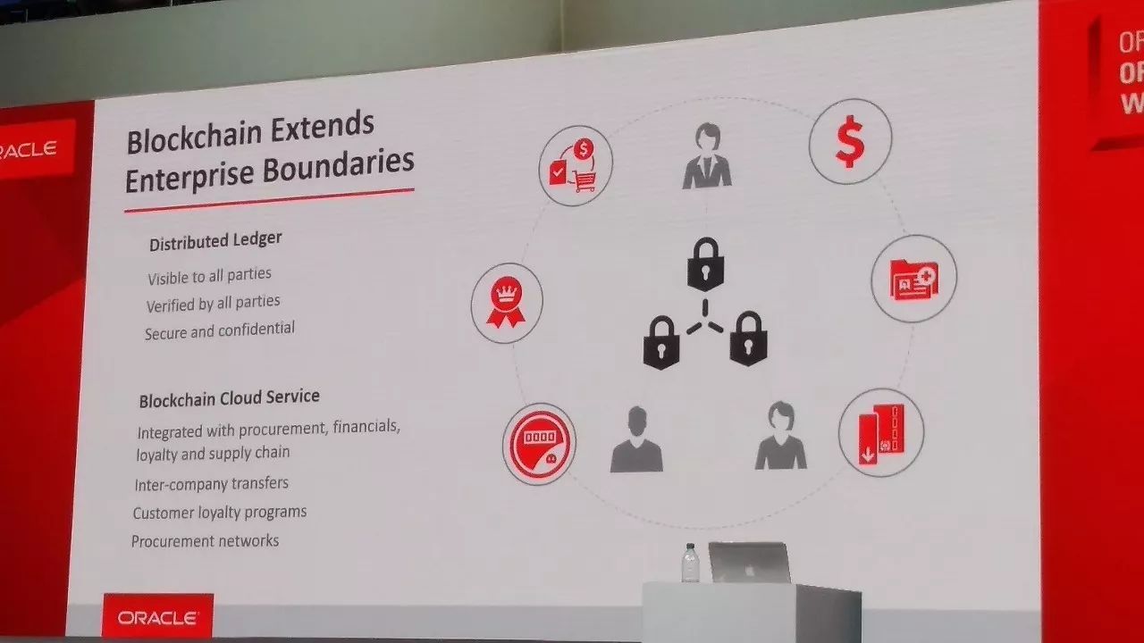 Blockchain Extends