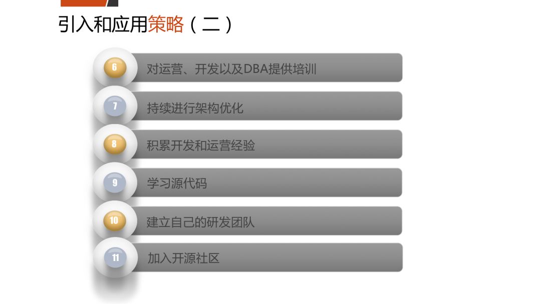 引用和应用开源策略