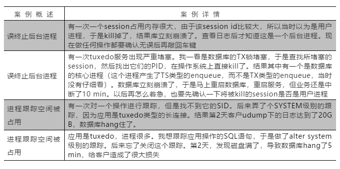 进程级别误操作案例