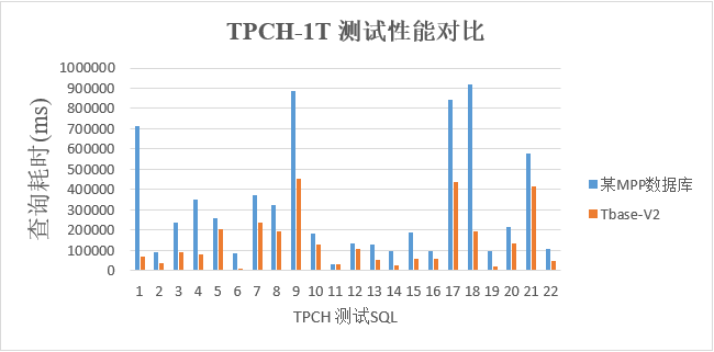 图示