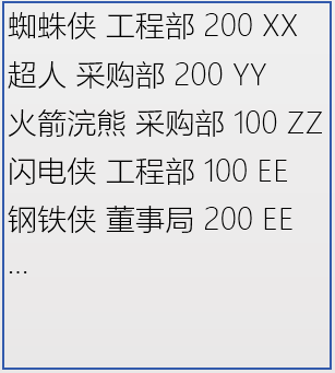 图示